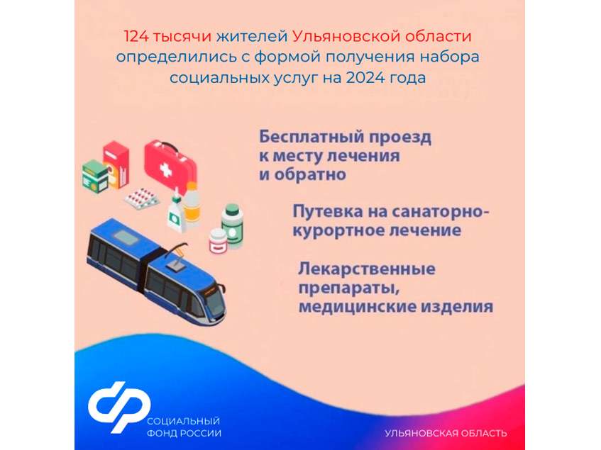 124 тысячи жителей Ульяновской области определились с формой получения набора социальных услуг на 2024 год.