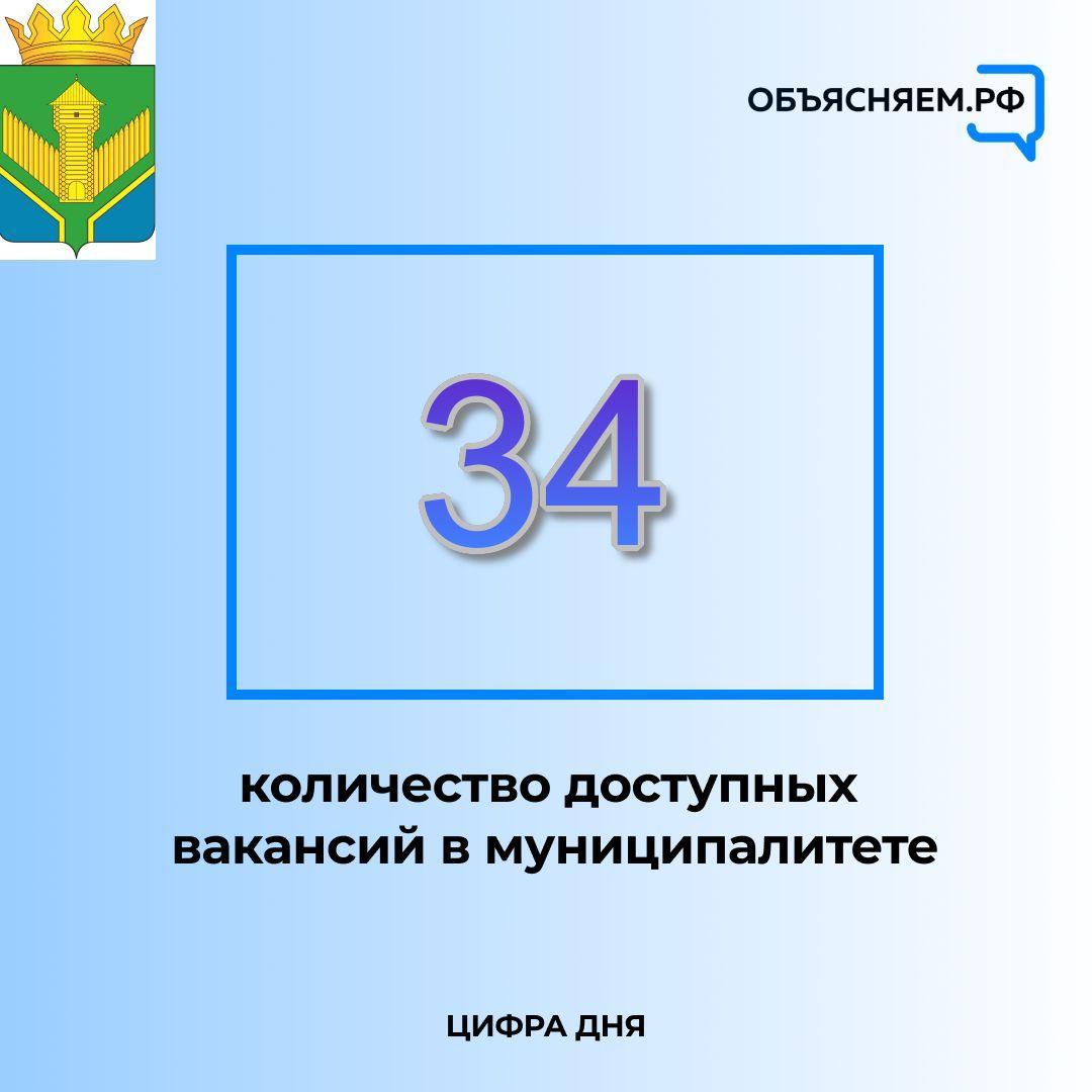 Актуальные вакансии Базарносызганского района на 06.10.2023 года..