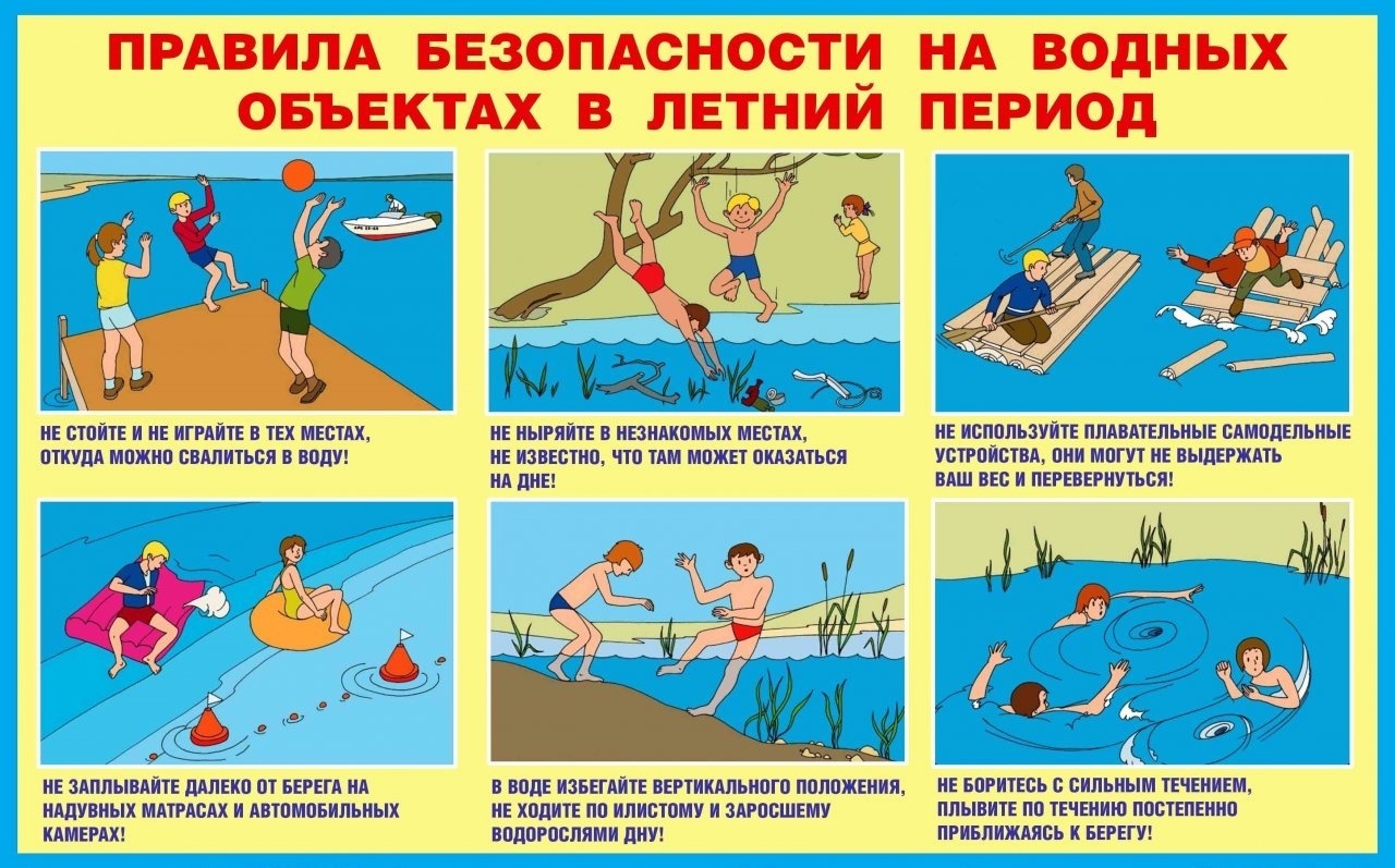 Лето в разгаре: как безопасно отдыхать у воды и в жару?.