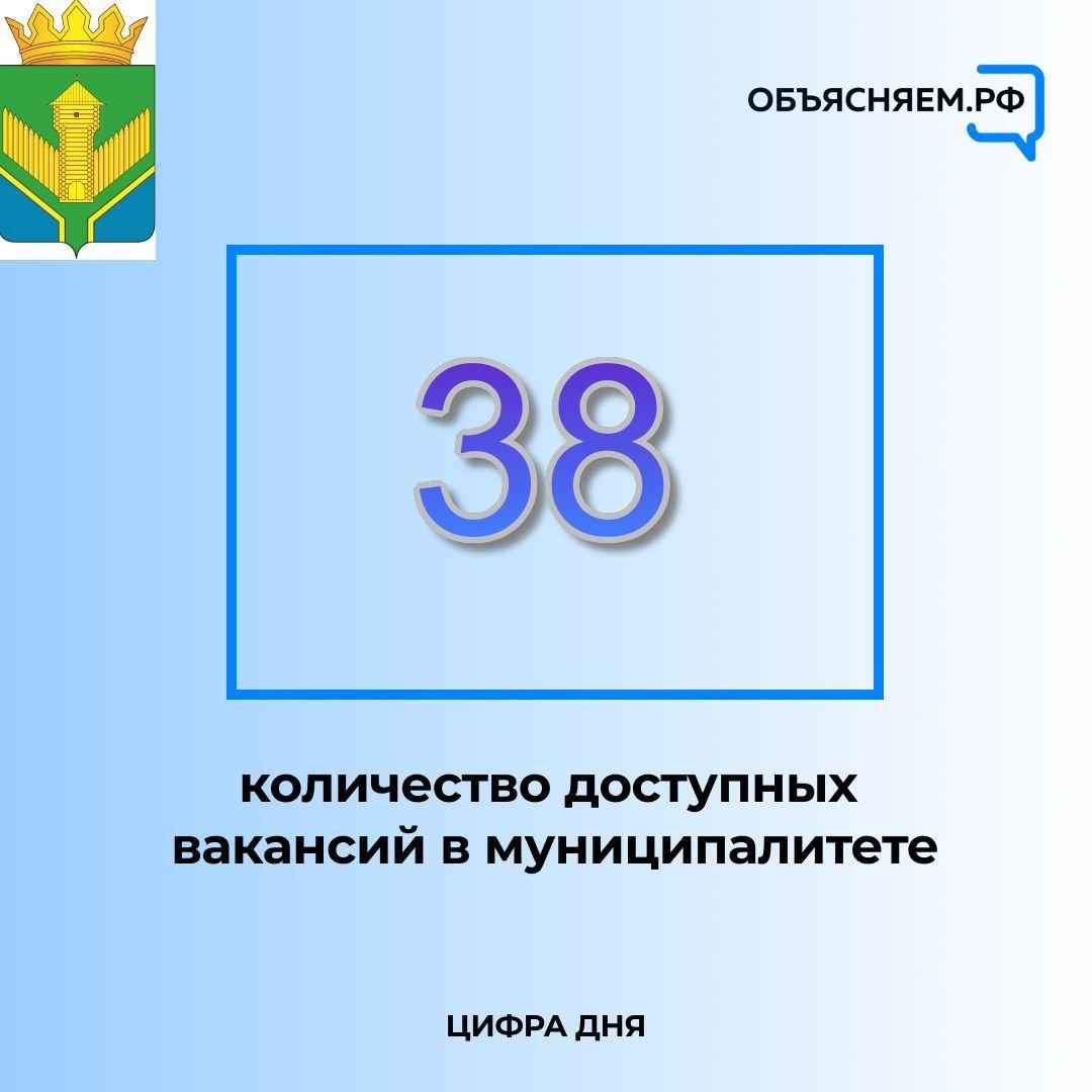 Актуальные вакансии Базарносызганского района на 29.09.2023 года..
