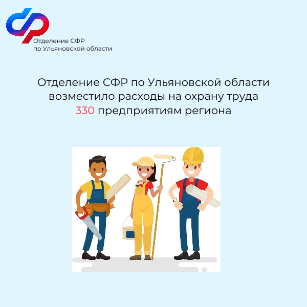 Отделение СФР по Ульяновской области возместило расходы на охрану труда 330 предприятиям региона.
