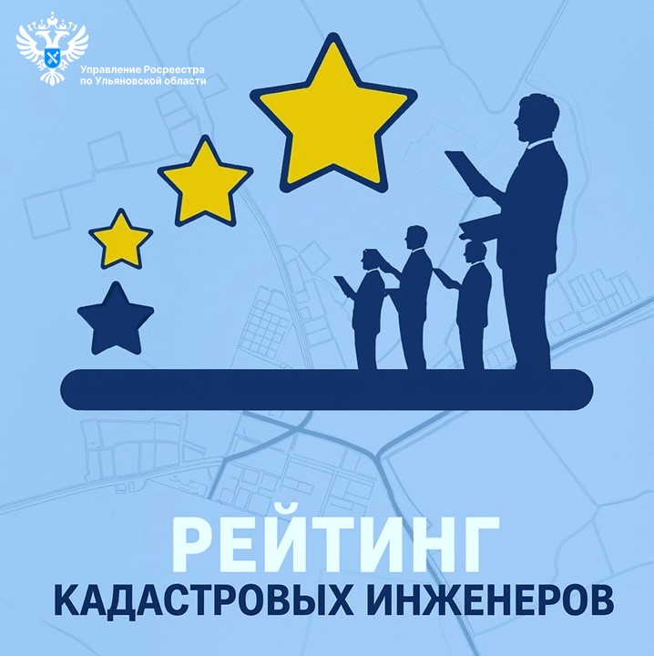 Рейтинг кадастровых инженеров, осуществляющих деятельность на территории Ульяновской области, за III квартал 2025.