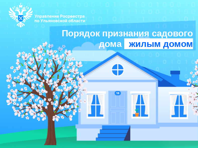 Порядок признания садового дома жилым домом.