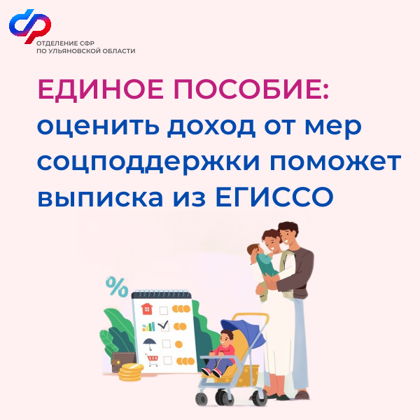 Решили подать заявление на единое пособие, но не знаете, какие доходы будут учтены?.