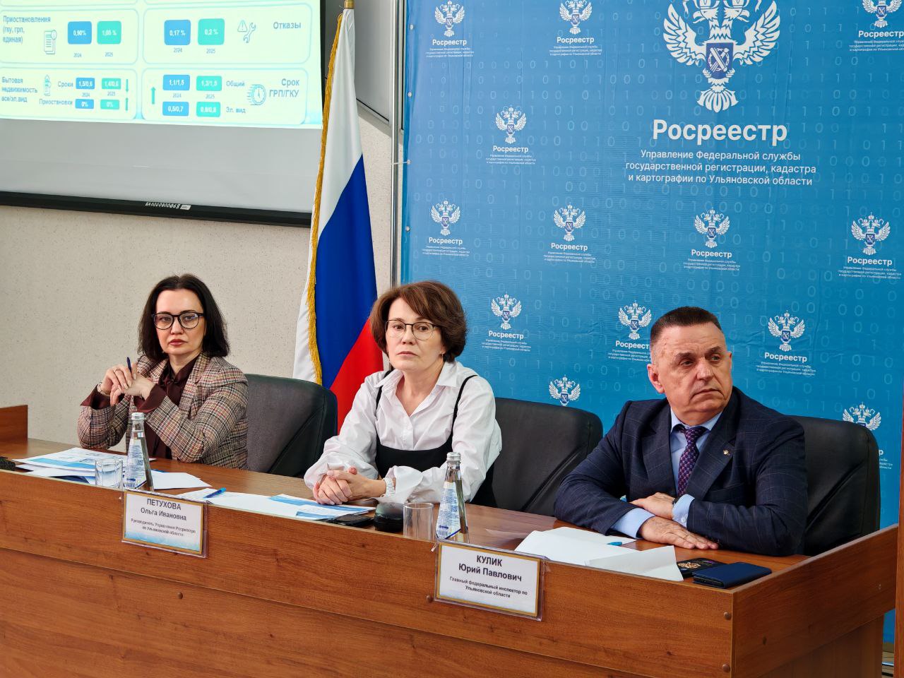 Итоги работы за прошедший год подвели на заседании коллегии Управления Росреестра по Ульяновской области.