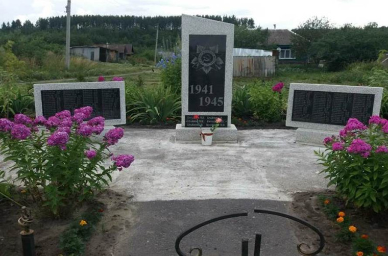 Мемориальный комплекс памяти воинов павших в годы Великой Отечественной войны 1941-1945 гг..