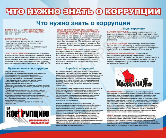 Неделя антикоррупционных инициатив. Неделя антикоррупционных инициатив.