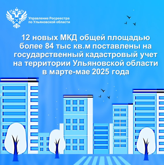 12 новых МКД общей площадью более 84 тыс кв.м поставлены на государственный кадастровый учет. 12 новых МКД общей площадью более 84 тыс кв.м поставлены на государственный кадастровый учет.