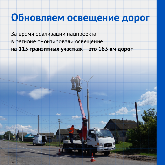 Как изменил Ульяновскую область нацпроект «Безопасные качественные дороги».