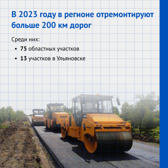 Как изменил Ульяновскую область нацпроект «Безопасные качественные дороги».