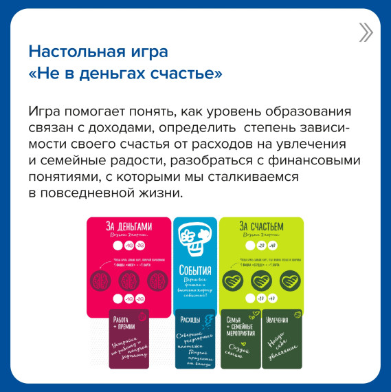 Четыре игры, которые научат управлять финансами.