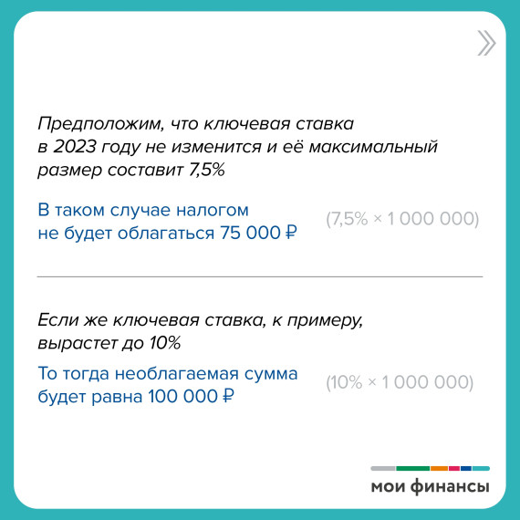 Налог на проценты по вкладам: как считать, сколько и когда платить?.